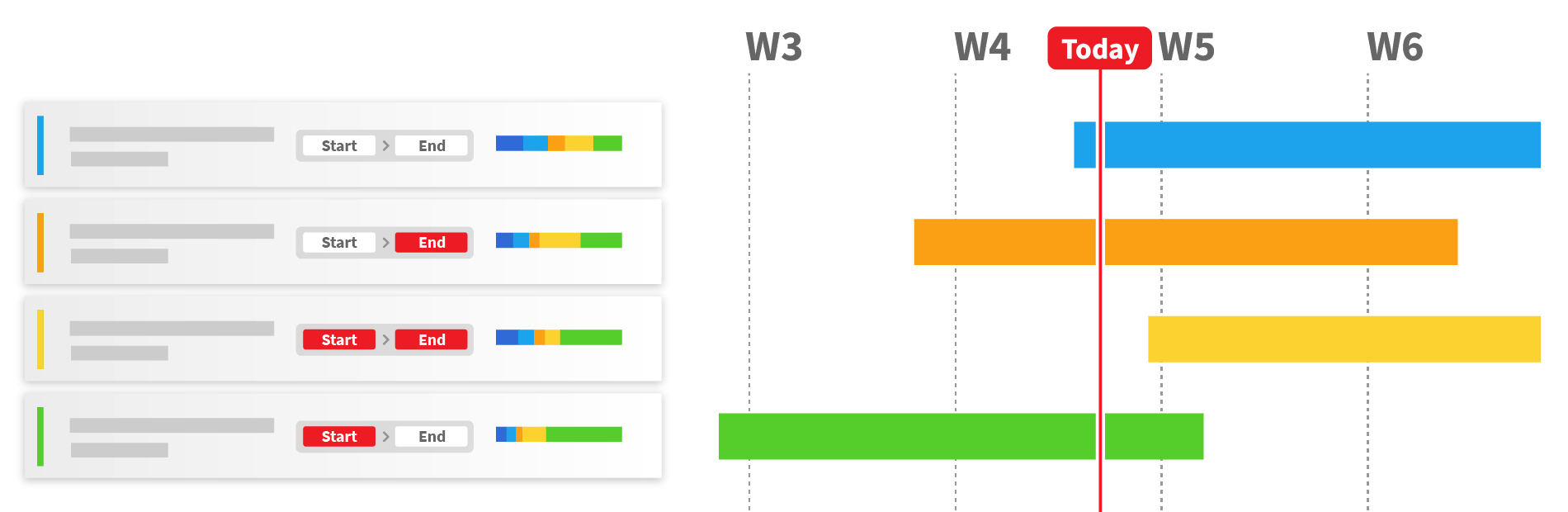 screenshot of Kanban Zone